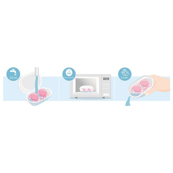 Продукт Philips AVENT Ultra Air HAPPY - Ортодонтични залъгалки + стерилизаторна кутия (0-6м), 2 бр./оп. - 0 - BG Hlapeta